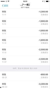 爆料新兴诈骗事件最新,揭秘网络黑幕，守护您的财产安全